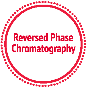 Questions on RPC